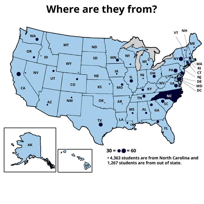 U.S. map in light blue with dots of varying sizes representing how many students from different states attend Carolina. Alll but four states have dots. The largest dots representing the most students are in South Carolina, Georgia, Texas, California, Illinois, Virginia, Pennsylvania, Maryland and New York.