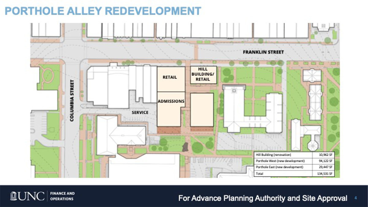 Illustration of a conceptual site plan showing Porthole Alley and the buildings along the south side of Franklin Street. (Courtesy of Finance and Operations)