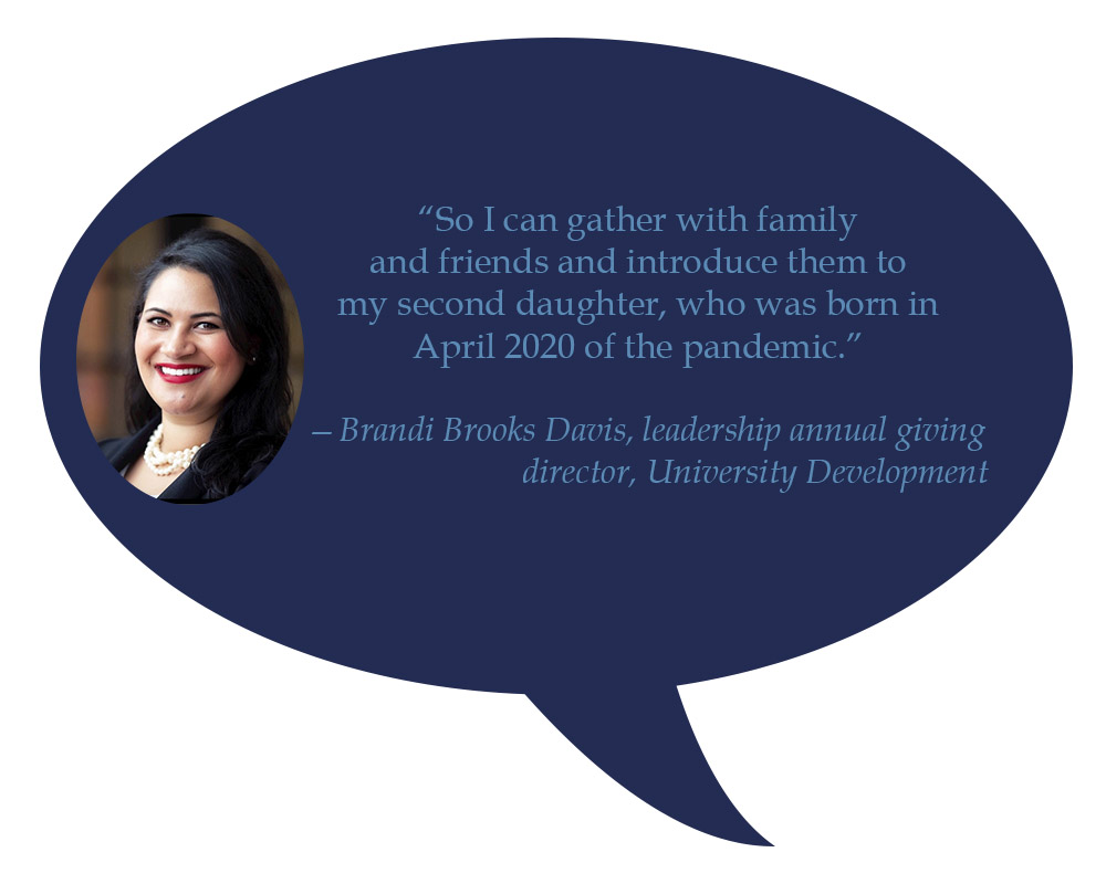 Brandi Brooks Davis, leadership annual giving director, University Development “So I can gather with family and friends and introduce them to my second daughter, who was born in April 2020 of the pandemic.” 