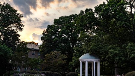 Old Well in front of trees and sunset